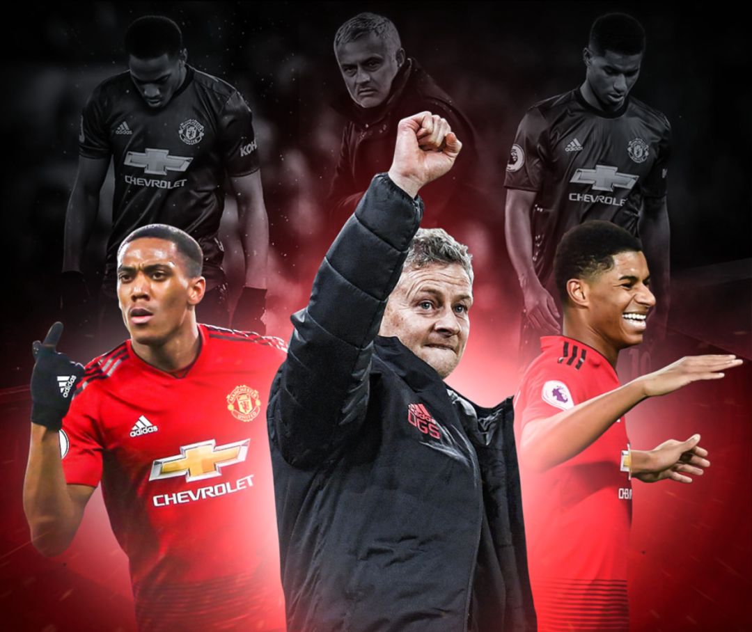 提高掩护后 提高掩护后